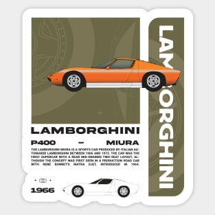 1966 Lambo Miura Sticker